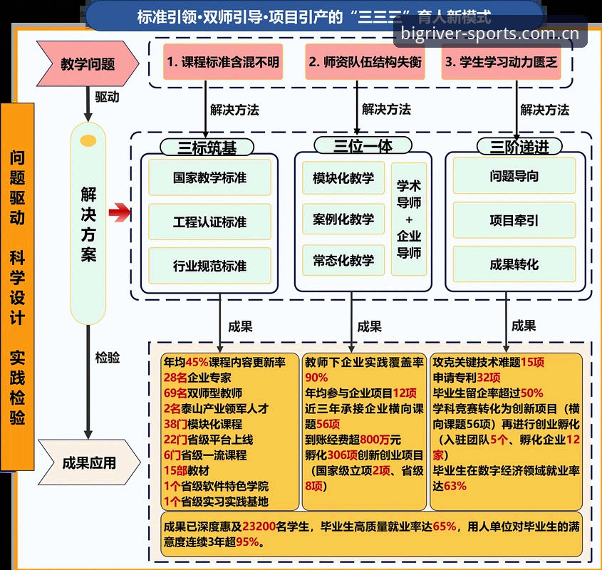 3个关键决策揭示足球管理者的真实困境——从拉比奥转会到更衣室冲突的深度剖析